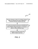 Controller, System and Method for Identifying a Number of Interactions with a Computer Input Area diagram and image