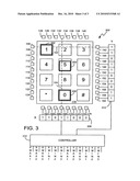 Controller, System and Method for Identifying a Number of Interactions with a Computer Input Area diagram and image