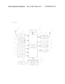 Terminal Device With Display Function diagram and image