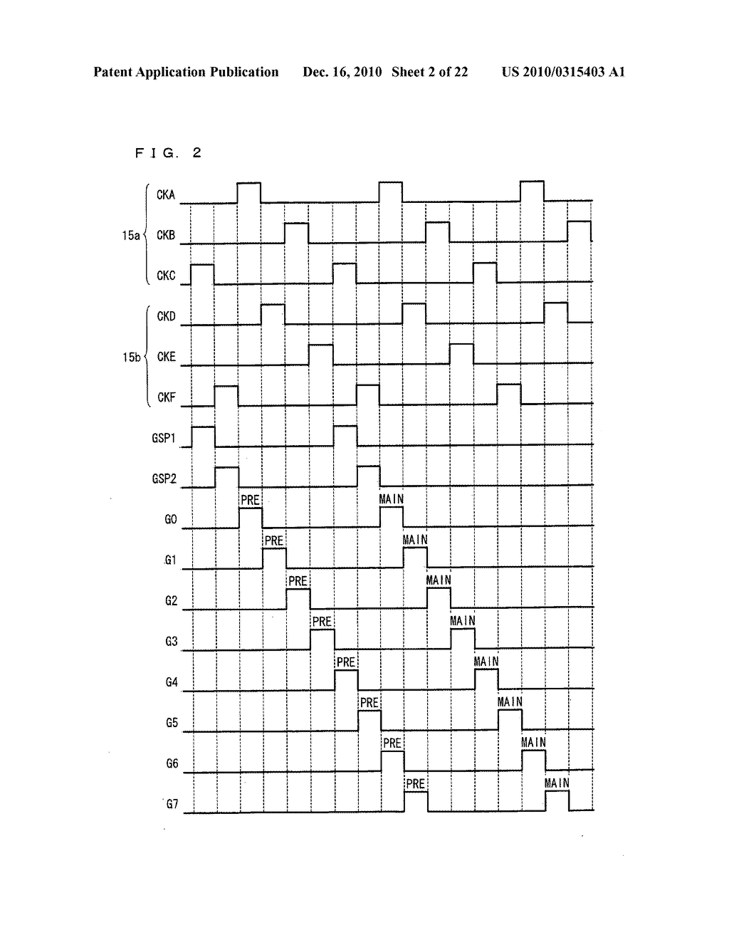 DISPLAY DEVICE, METHOD FOR DRIVING THE DISPLAY DEVICE, AND SCAN SIGNAL LINE DRIVING CIRCUIT - diagram, schematic, and image 03