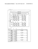 DISPLAY DEVICE, METHOD FOR DRIVING THE DISPLAY DEVICE, AND SCAN SIGNAL LINE DRIVING CIRCUIT diagram and image