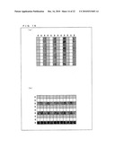 DISPLAY DEVICE, METHOD FOR DRIVING THE DISPLAY DEVICE, AND SCAN SIGNAL LINE DRIVING CIRCUIT diagram and image