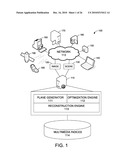 PIECEWISE PLANAR RECONSTRUCTION OF THREE-DIMENSIONAL SCENES diagram and image