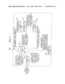 Image Processing Device, Method for Processing Image, Information Recording Medium, and Program diagram and image