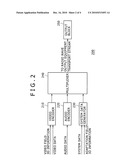 Receiving apparatus, transmitting apparatus, communication system, display control method, program, and data structure diagram and image