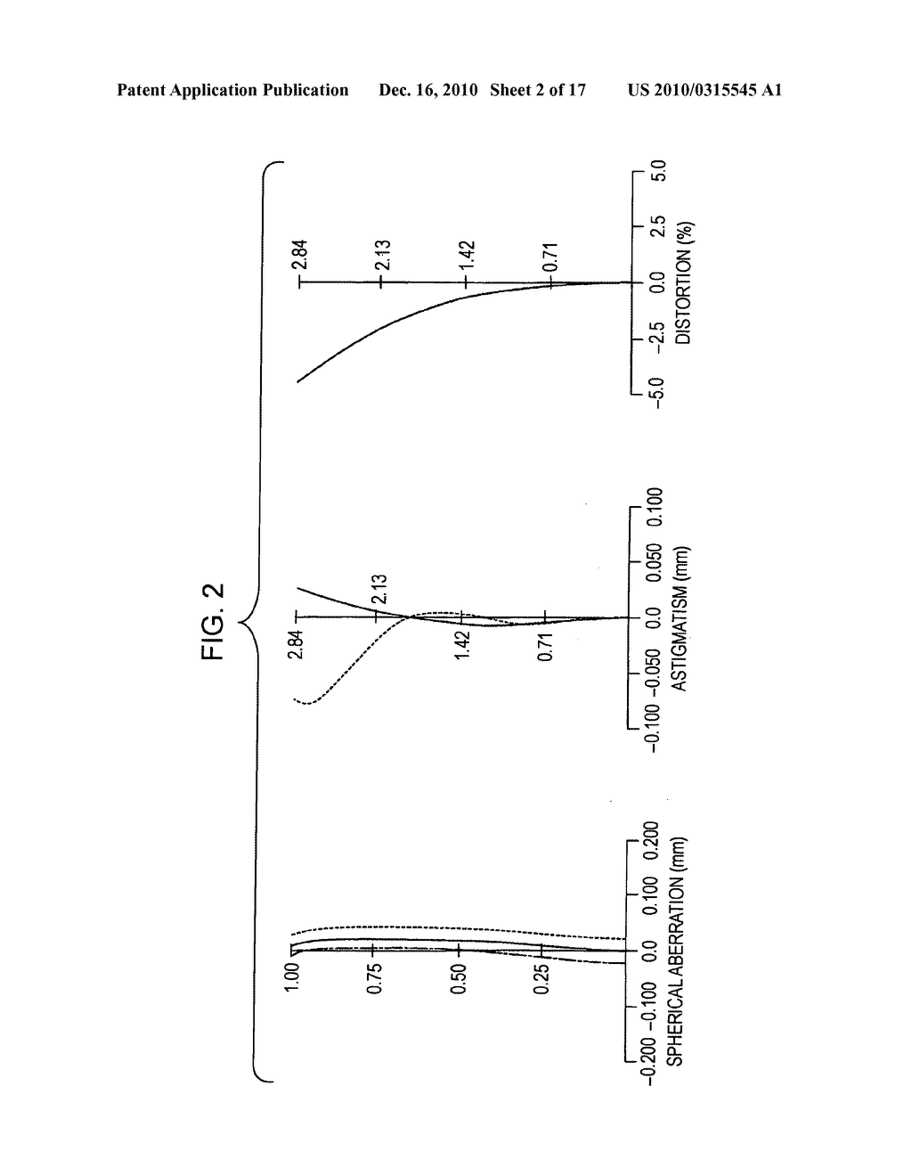 Zoom lens and image pickup apparatus - diagram, schematic, and image 03