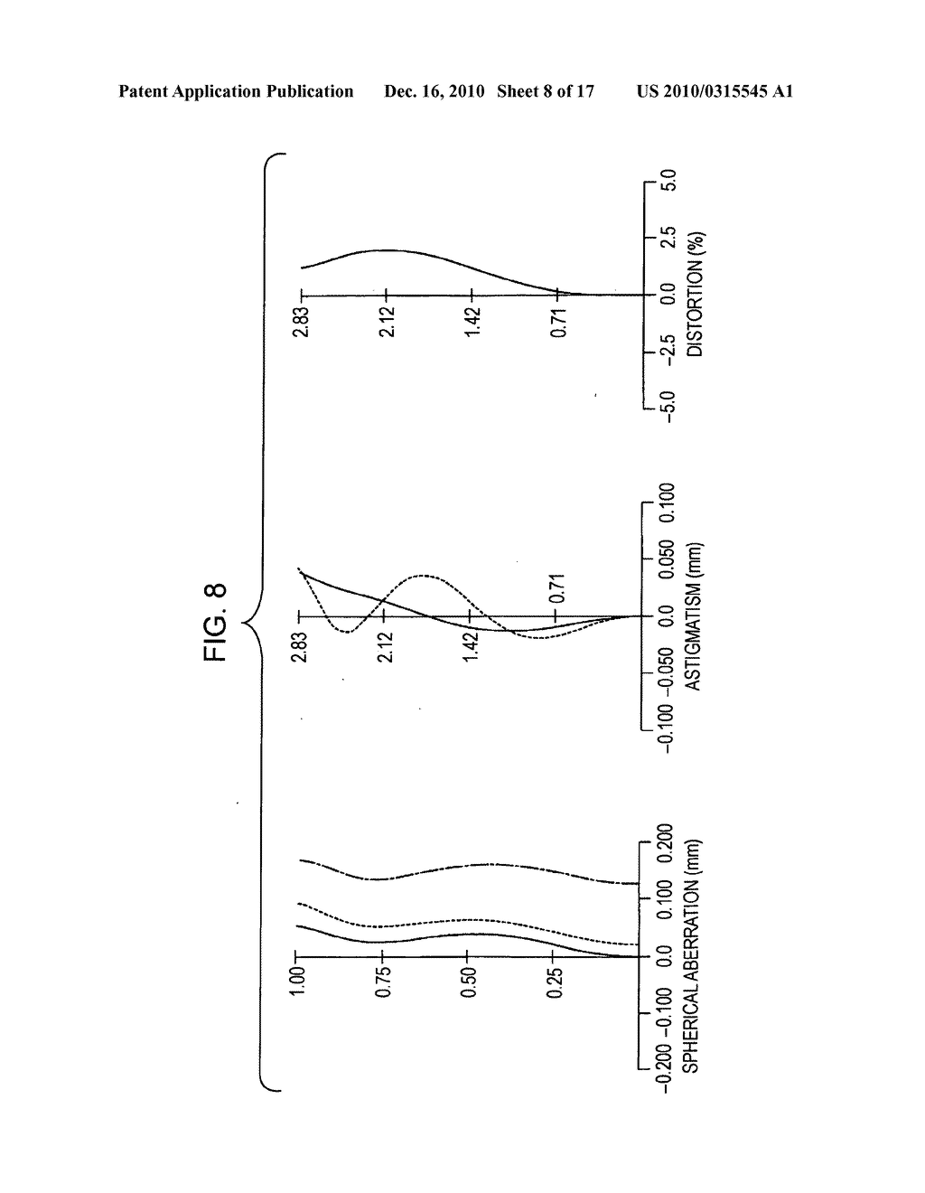 Zoom lens and image pickup apparatus - diagram, schematic, and image 09