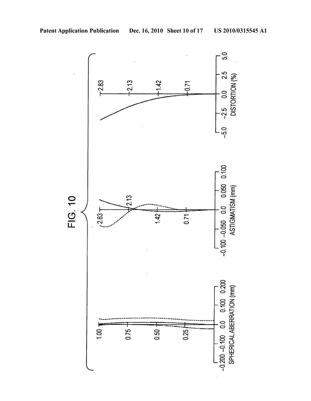 Zoom lens and image pickup apparatus - diagram, schematic, and image 11