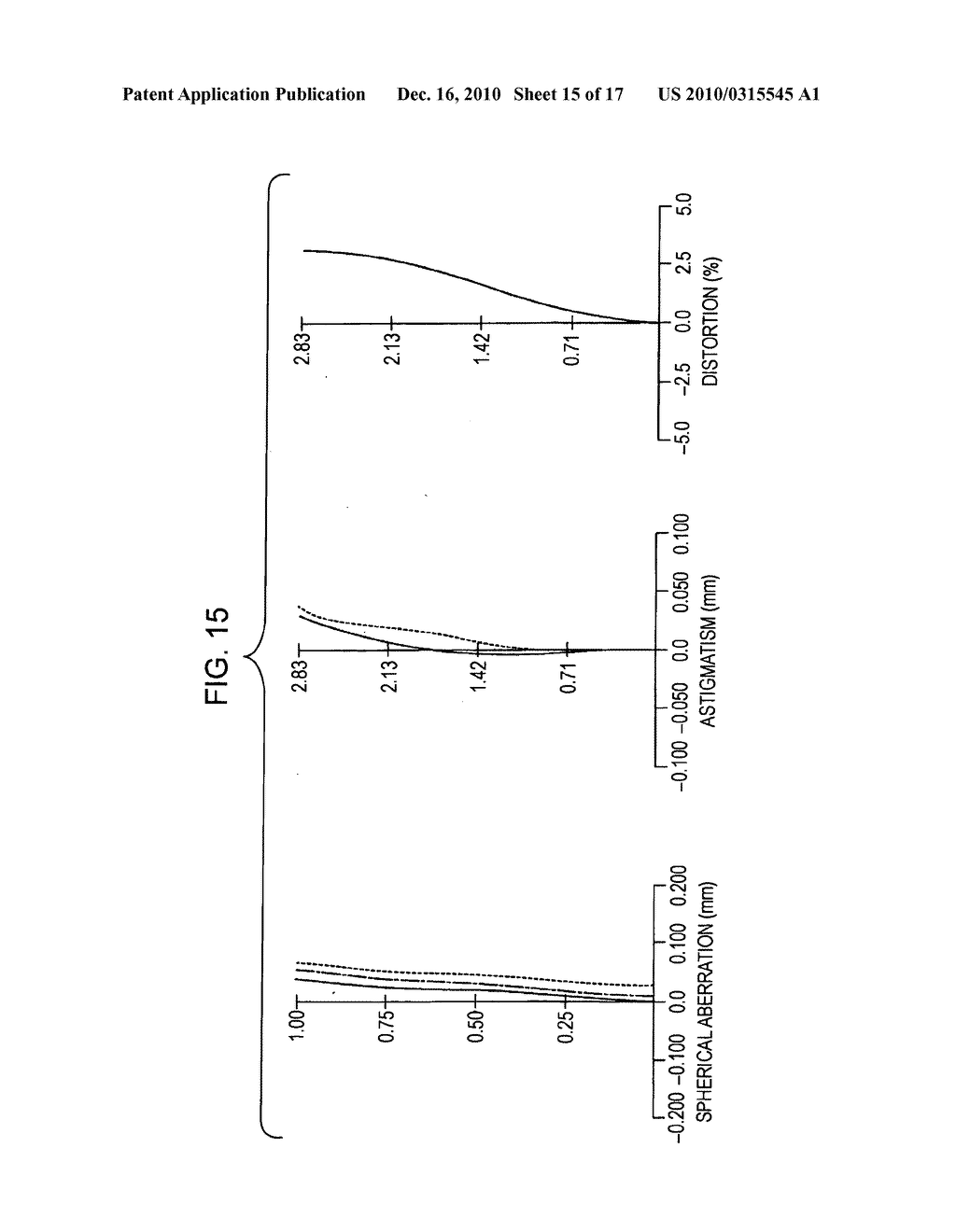 Zoom lens and image pickup apparatus - diagram, schematic, and image 16