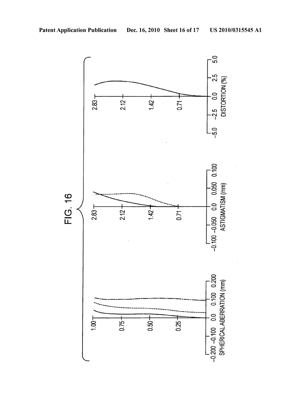 Zoom lens and image pickup apparatus - diagram, schematic, and image 17