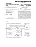 CONTOUR FREE POINT OPERATION FOR VIDEO SKIN TONE CORRECTION diagram and image