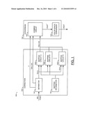 CONTOUR FREE POINT OPERATION FOR VIDEO SKIN TONE CORRECTION diagram and image