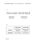 Display system diagram and image