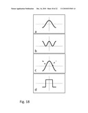 Display system diagram and image