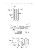 LIQUID CRYSTAL BASED BROADBAND FILTER FOR FAST POLARIZATION IMAGING diagram and image