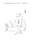 DYNAMIC ILLUMINATION CONTROL FOR LASER PROJECTION DISPLAY diagram and image