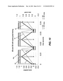 DYNAMIC ILLUMINATION CONTROL FOR LASER PROJECTION DISPLAY diagram and image