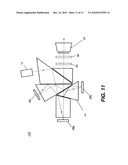 DYNAMIC ILLUMINATION CONTROL FOR LASER PROJECTION DISPLAY diagram and image