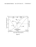 SPECTROSCOPIC DETECTION SYSTEM AND METHOD diagram and image