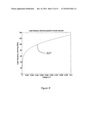 SPECTROSCOPIC DETECTION SYSTEM AND METHOD diagram and image