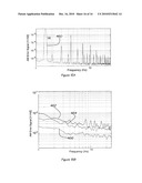 SPECTROSCOPIC DETECTION SYSTEM AND METHOD diagram and image