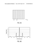 NON-PERIODIC WAVEFRONT DIVIDING INTERFEROMETER diagram and image