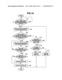 PRINTING SYSTEM, METHOD FOR CONTROLLING THE PRINTING SYSTEM, AND COMPUTER-READABLE STORAGE MEDIUM diagram and image