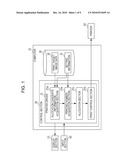 ALLOCATION PROGRAM, ALLOCATION DEVICE AND ALLOCATION METHOD diagram and image