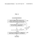 ALLOCATION PROGRAM, ALLOCATION DEVICE AND ALLOCATION METHOD diagram and image