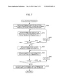 ALLOCATION PROGRAM, ALLOCATION DEVICE AND ALLOCATION METHOD diagram and image