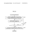 ALLOCATION PROGRAM, ALLOCATION DEVICE AND ALLOCATION METHOD diagram and image