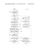 IMAGE PROCESSING APPARATUS, METHOD FOR CONTROLLING IMAGE PROCESSING APPARATUS, AND RECORDING MEDIUM diagram and image