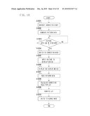 IMAGE READING APPARATUS AND IMAGE READING METHOD diagram and image