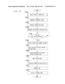 IMAGE READING APPARATUS AND IMAGE READING METHOD diagram and image