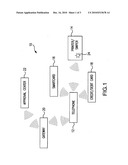 Method and apparatus of wirelessly connecting a first device to a second device diagram and image