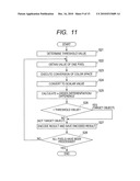 IMAGE PROCESSING APPARATUS, IMAGE PROCESSING METHOD, AND IMAGE PROCESSING PROGRAM RECORDED RECORDING MEDIUM diagram and image