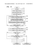 IMAGE PROCESSING APPARATUS, IMAGE PROCESSING METHOD, AND IMAGE PROCESSING PROGRAM RECORDED RECORDING MEDIUM diagram and image