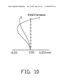 OPTICAL ZOOM LENS MODULE AND IMAGE CAPTURING DEVICE USING SAME diagram and image