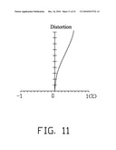 OPTICAL ZOOM LENS MODULE AND IMAGE CAPTURING DEVICE USING SAME diagram and image