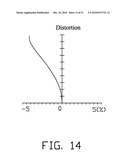 OPTICAL ZOOM LENS MODULE AND IMAGE CAPTURING DEVICE USING SAME diagram and image