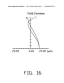 OPTICAL ZOOM LENS MODULE AND IMAGE CAPTURING DEVICE USING SAME diagram and image