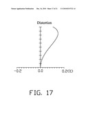 OPTICAL ZOOM LENS MODULE AND IMAGE CAPTURING DEVICE USING SAME diagram and image