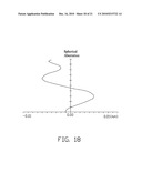 OPTICAL ZOOM LENS MODULE AND IMAGE CAPTURING DEVICE USING SAME diagram and image