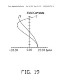 OPTICAL ZOOM LENS MODULE AND IMAGE CAPTURING DEVICE USING SAME diagram and image