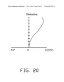 OPTICAL ZOOM LENS MODULE AND IMAGE CAPTURING DEVICE USING SAME diagram and image