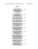 APPARATUS AND METHOD TO ADJUST THE ORIENTATION OF A READ HEAD TO CORRECT FOR DYNAMIC SKEW diagram and image