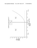 MEMORY ARCHITECTURE WITH A CURRENT CONTROLLER AND REDUCED POWER REQUIREMENTS diagram and image