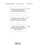 METHOD, APPARATUS, AND COMPUTER PROGRAM PRODUCT FOR PROVIDING DEVICE MONITORING IN A NETWORK diagram and image