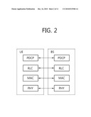 Apparatus and Method for Flow Control in Wireless Communication System diagram and image