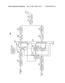 BASE STATION DEVICE, TERMINAL DEVICE, AND CLOSED LOOP CONTROL METHOD diagram and image